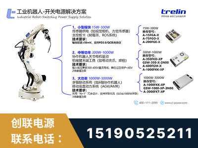 乐陵-工业机器人-开关电源解决方案