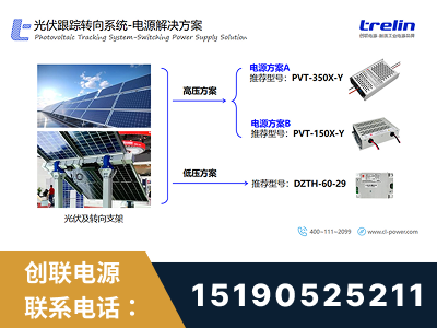 乐陵-光伏跟踪转向系统-电源解决方案