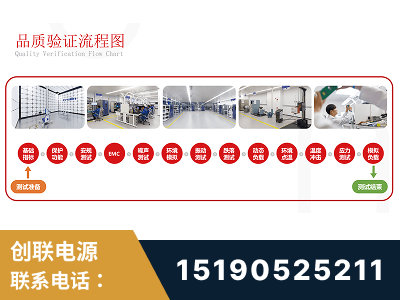 乐陵-全流程品质验证体系完善