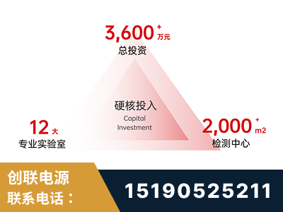 乐陵-研发创新能力强